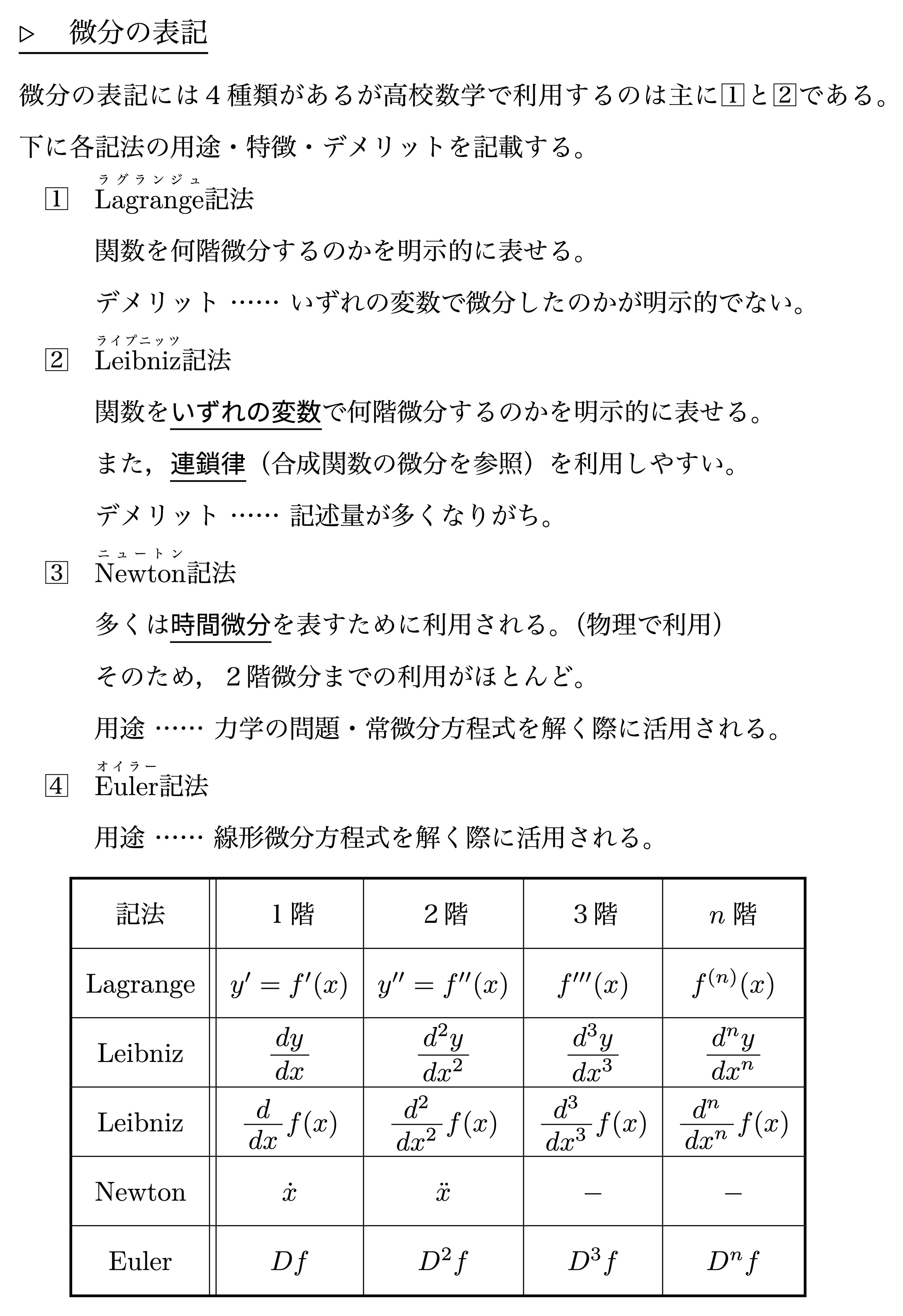 微分 | テキスト | 数学の標